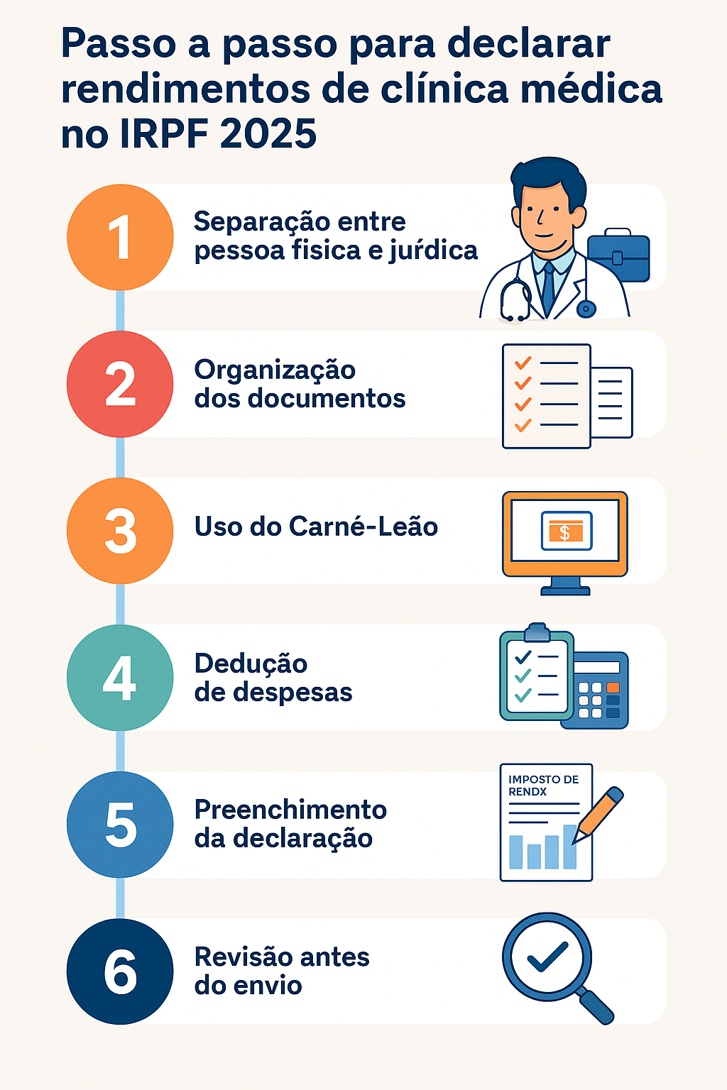 Passo a passo para declarar rendimentos de clínica médica no IRPF 2025